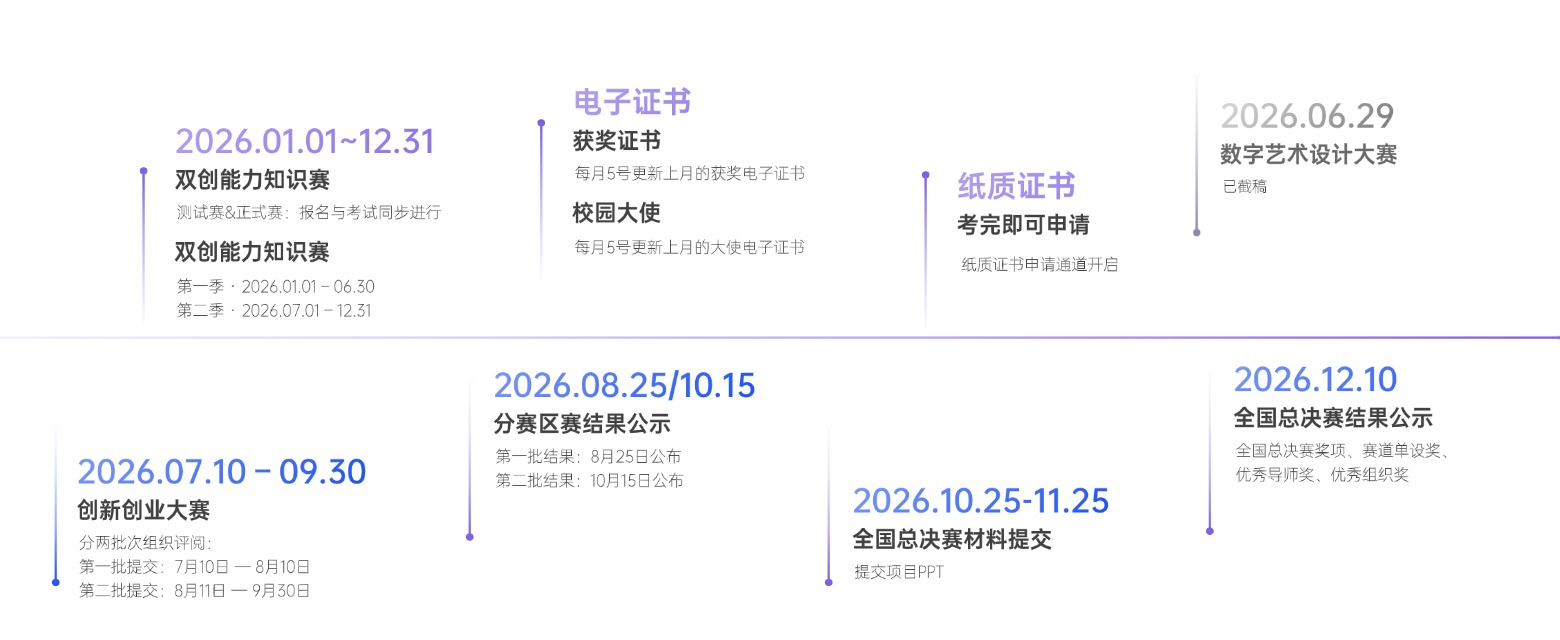 “经开杯”全国大学生创新创业大赛-官网